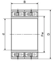 FC2030106 - Four Row Cylindrical Roller Bearings